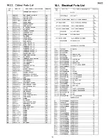 Preview for 69 page of Panasonic SA-AK78 Service Manual