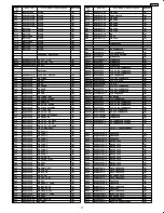 Preview for 71 page of Panasonic SA-AK78 Service Manual