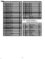 Preview for 80 page of Panasonic SA-AK78 Service Manual