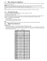 Preview for 5 page of Panasonic SA-AK785 Service Manual