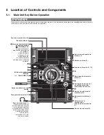 Preview for 14 page of Panasonic SA-AK785 Service Manual