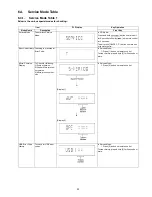 Preview for 23 page of Panasonic SA-AK785 Service Manual