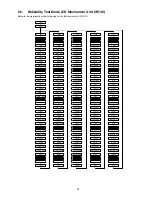 Preview for 25 page of Panasonic SA-AK785 Service Manual