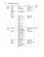 Preview for 29 page of Panasonic SA-AK785 Service Manual