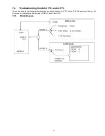 Preview for 31 page of Panasonic SA-AK785 Service Manual