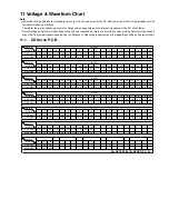 Preview for 76 page of Panasonic SA-AK785 Service Manual