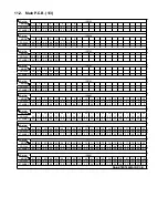 Preview for 77 page of Panasonic SA-AK785 Service Manual