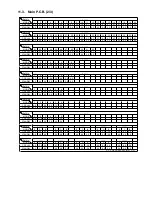 Preview for 78 page of Panasonic SA-AK785 Service Manual