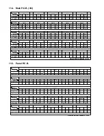 Preview for 79 page of Panasonic SA-AK785 Service Manual