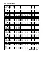 Preview for 81 page of Panasonic SA-AK785 Service Manual