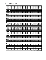 Preview for 82 page of Panasonic SA-AK785 Service Manual