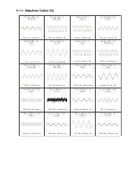 Preview for 84 page of Panasonic SA-AK785 Service Manual