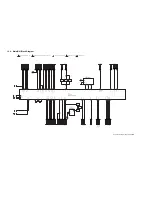 Preview for 91 page of Panasonic SA-AK785 Service Manual