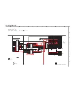 Preview for 113 page of Panasonic SA-AK785 Service Manual