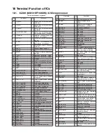 Preview for 124 page of Panasonic SA-AK785 Service Manual