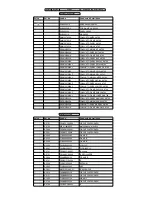 Preview for 132 page of Panasonic SA-AK785 Service Manual