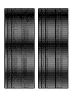 Preview for 135 page of Panasonic SA-AK785 Service Manual