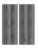 Preview for 136 page of Panasonic SA-AK785 Service Manual