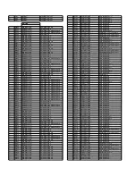 Preview for 138 page of Panasonic SA-AK785 Service Manual