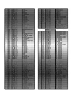 Preview for 140 page of Panasonic SA-AK785 Service Manual