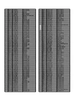 Preview for 142 page of Panasonic SA-AK785 Service Manual