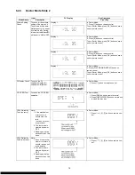 Preview for 19 page of Panasonic SA-AK785LM-K Service Manual