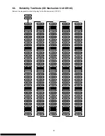 Preview for 25 page of Panasonic SA-AK785LM-K Service Manual