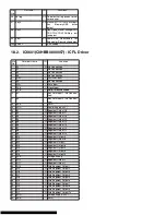 Preview for 125 page of Panasonic SA-AK785LM-K Service Manual