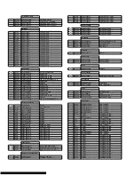 Preview for 134 page of Panasonic SA-AK785LM-K Service Manual