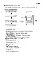 Предварительный просмотр 21 страницы Panasonic SA-AK87 Service Manual