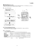 Предварительный просмотр 23 страницы Panasonic SA-AK87 Service Manual