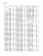 Preview for 94 page of Panasonic SA-AK87 Service Manual