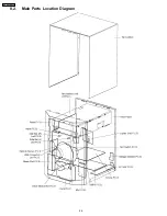 Предварительный просмотр 24 страницы Panasonic SA-AK870GCP Service Manual