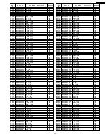 Preview for 135 page of Panasonic SA-AK870GCP Service Manual