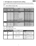 Предварительный просмотр 15 страницы Panasonic SA-AK970GCP Service Manual