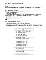 Предварительный просмотр 5 страницы Panasonic SA-AK980 Service Manual