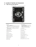 Предварительный просмотр 13 страницы Panasonic SA-AK980 Service Manual