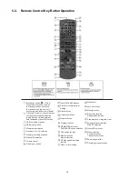 Preview for 14 page of Panasonic SA-AK980 Service Manual