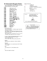 Предварительный просмотр 98 страницы Panasonic SA-AK980 Service Manual