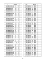 Предварительный просмотр 138 страницы Panasonic SA-AK980 Service Manual