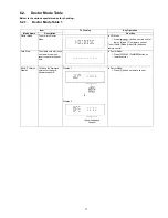 Preview for 17 page of Panasonic SA-AK980PU Service Manual