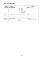 Preview for 24 page of Panasonic SA-AK980PU Service Manual