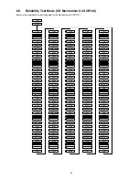 Preview for 25 page of Panasonic SA-AK980PU Service Manual