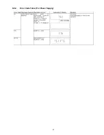 Предварительный просмотр 27 страницы Panasonic SA-AK980PU Service Manual