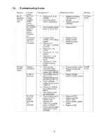 Preview for 29 page of Panasonic SA-AK980PU Service Manual