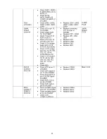 Предварительный просмотр 30 страницы Panasonic SA-AK980PU Service Manual