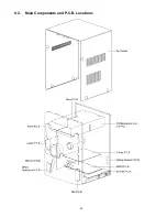 Предварительный просмотр 40 страницы Panasonic SA-AK980PU Service Manual