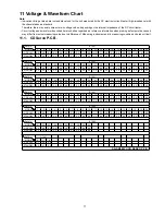 Preview for 77 page of Panasonic SA-AK980PU Service Manual