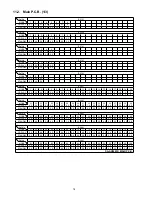 Preview for 78 page of Panasonic SA-AK980PU Service Manual