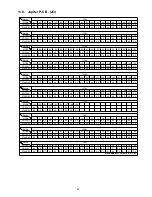 Preview for 83 page of Panasonic SA-AK980PU Service Manual